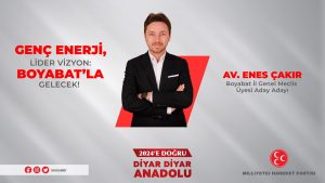 31 Mart yerel seçimleri için partiler ve aday adayları her