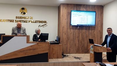 Boyabat Belediyesi Meclisi, Başkan Hasan Kara Başkanlığında Aralık ayı 2.
