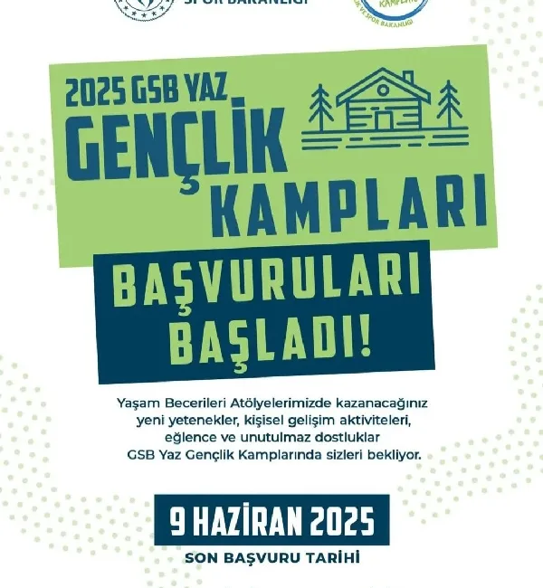 Boyabat Gençlik Merkezi liderleri, Gençlik Kampları programı kapsamında ilçe genelindeki
