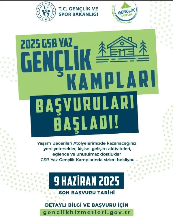 Boyabat Gençlik Merkezi liderleri, Gençlik Kampları programı kapsamında ilçe genelindeki
