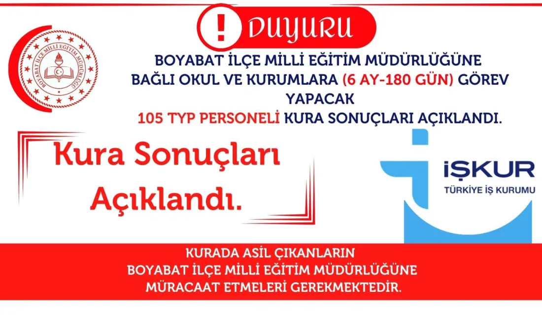Boyabat İlçe Milli Eğitim Müdürlüğü'ne bağlı okul ve kurumlarda 6