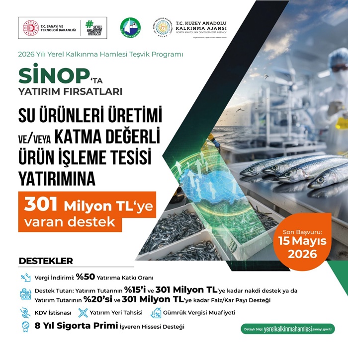 Sinopta 2026 Yili Yatirim Firsatlari Milyon Varan Devlet Destegi1111