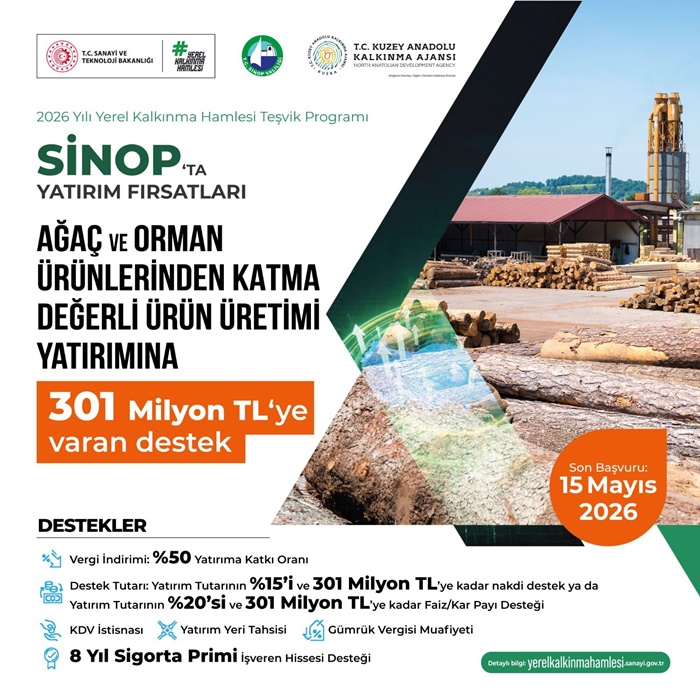 Sinopta 2026 Yili Yatirim Firsatlari Milyon Varan Devlet Destegi11144