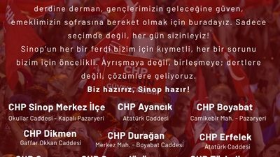 Cumhuriyet Halk Partisi Sinop İl Başkanlığı, il merkezi ve tüm