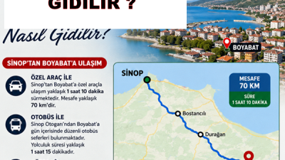 Sinop’un tarihi dokusu, büyüleyici kalesi ve tescilli sırık kebabı ile