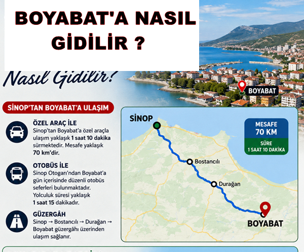 Sinop’un tarihi dokusu, büyüleyici kalesi ve tescilli sırık kebabı ile