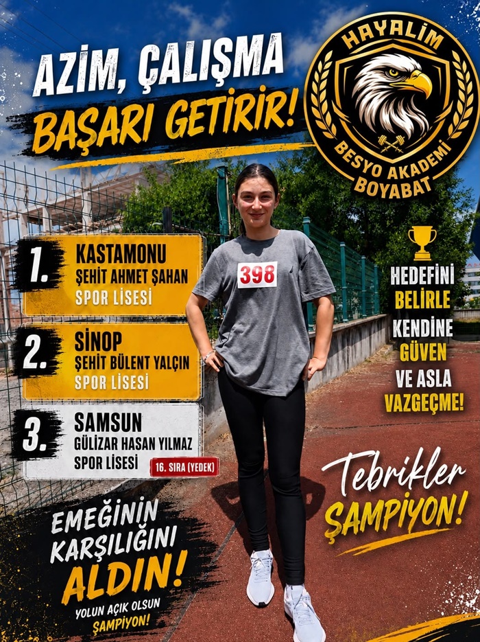 Şampiyonların İzinde Yeni Bir Yıldız: Ayşe Melek Çörtü Spor Lisesi Yolunda 3 Şampiyonların İzinde Yeni Bir Yıldız: Ayşe Melek Çörtü Spor Lisesi Yolunda67