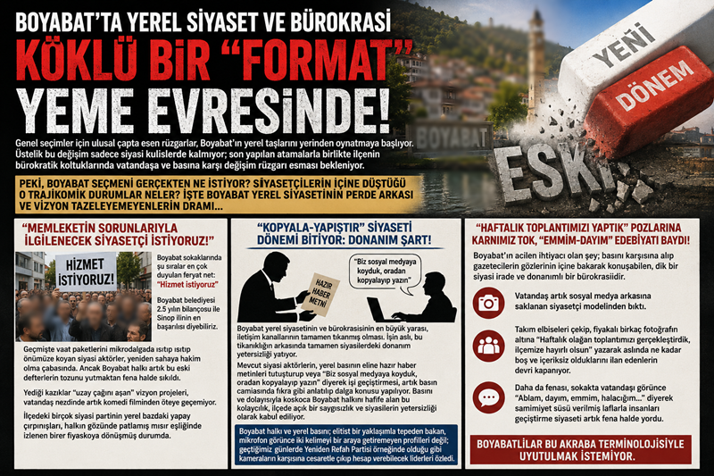 Boyabat’ta Siyasetin Kimyası Bozuldu: "Biz Sosyal Medyaya Koyduk, Oradan Alın":44