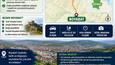  Boyabat’a Nasıl Gidilir? Boyabat, Sinop şehir merkezine yaklaşık 85 kilometre