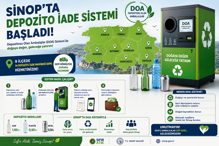 Sinop'ta Depozito İade Sistemi Başladı! 1 Sinop'ta Depozito İade Sistemi Başladı!575757