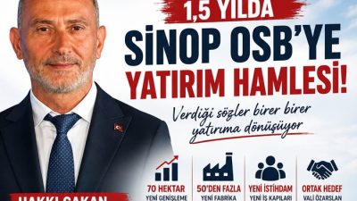 Sinop Organize Sanayi Bölgesi (OSB), Yönetim Kurulu Başkanı Hakkı Çakan